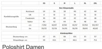 Querdenken Shirts, verschiedene Initiativen