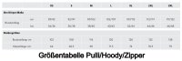 Pulli/Hoody/Zipper mit Aufdruck Feind bekannt, Tag Struktur