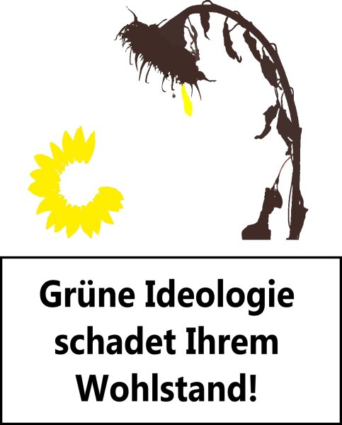 Ideologie schadet Wohlstand